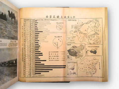 China As She Is: A Comprehensive Album (First Edition, Second Impression)