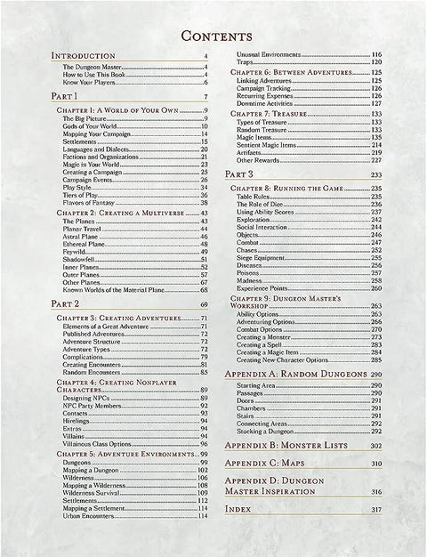 Dungeon Masters Guide Hardcover