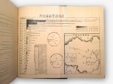 China As She Is: A Comprehensive Album (First Edition, Second Impression)