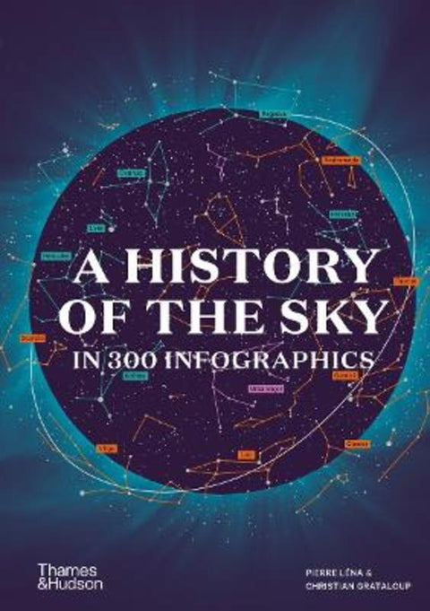 A History of the Sky in 300 Infographics by Christian Grataloup - 9780500030592
