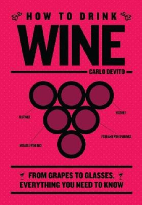 How to Drink Wine by Carlo DeVito - 9781400340606