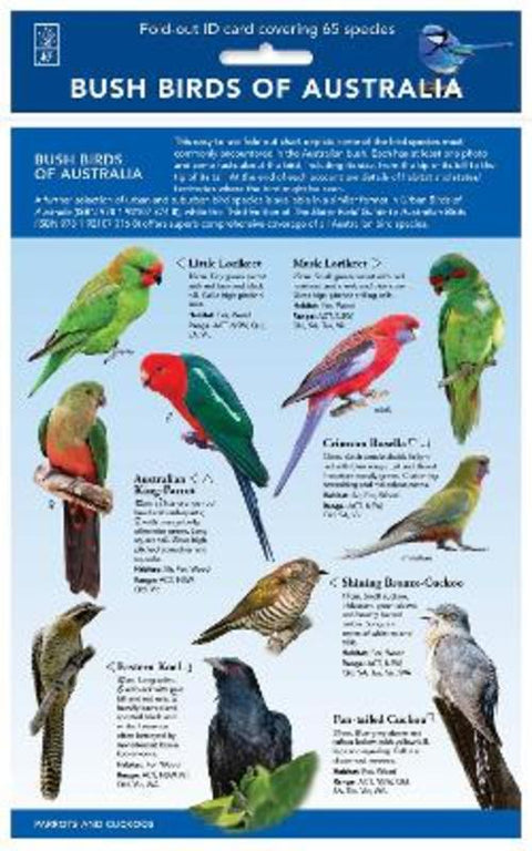 Bush Birds of Australia - 9781760796242