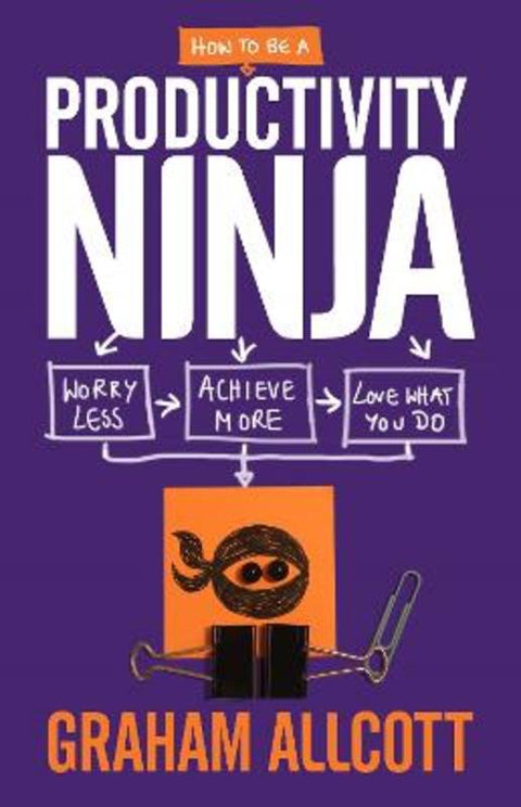 How to be a Productivity Ninja by Graham Allcott - 9781785780288