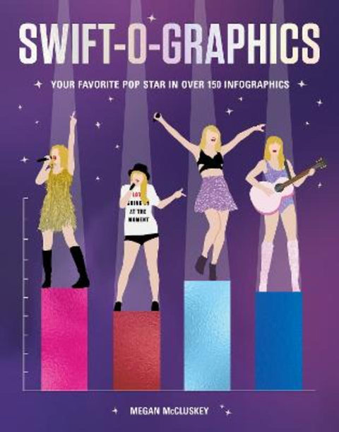 Swift-o-graphics by Megan McCluskey - 9781797238869