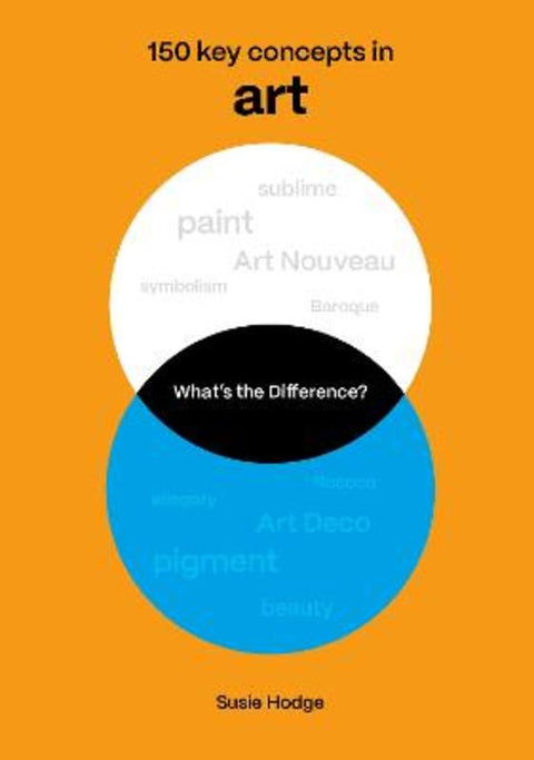 What's the Difference? Art by Susie Hodge - 9781836008873