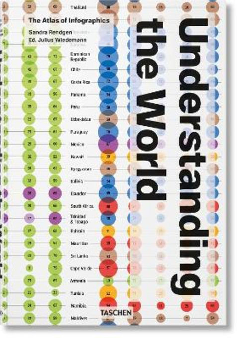 Understanding the World by Sandra Rendgen - 9783836594967