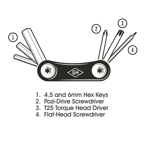 Pocket Bicycle Multi-Tool