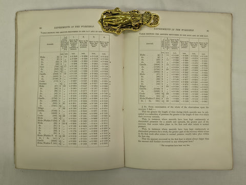 Travels Amongst the Great Andes of the Equator (Main and Two Supplementary Volumes)