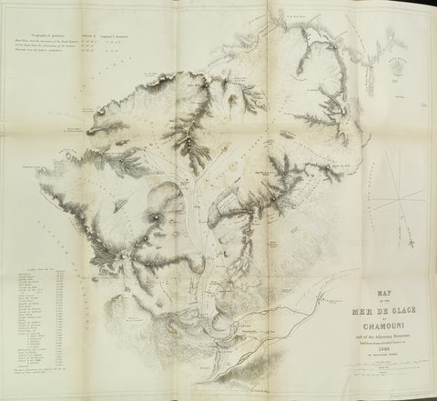 Travels Through the Alps (First Edition)