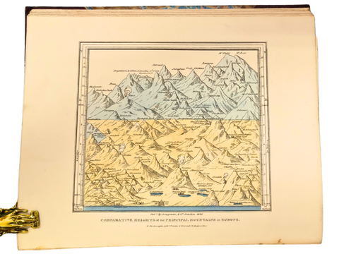 Narrative of an Ascent to the Summit of Mont Blanc (First Edition)