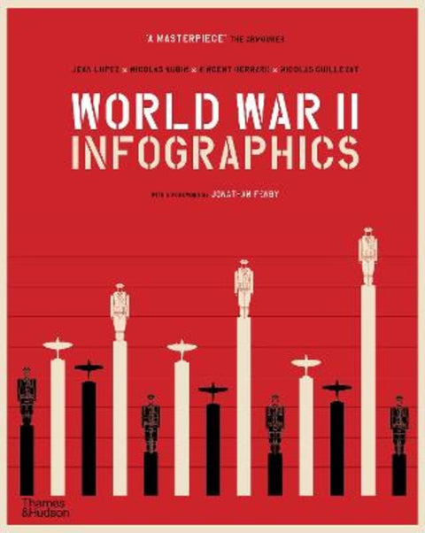 World War II: Infographics by Jean Lopez - 9780500296462